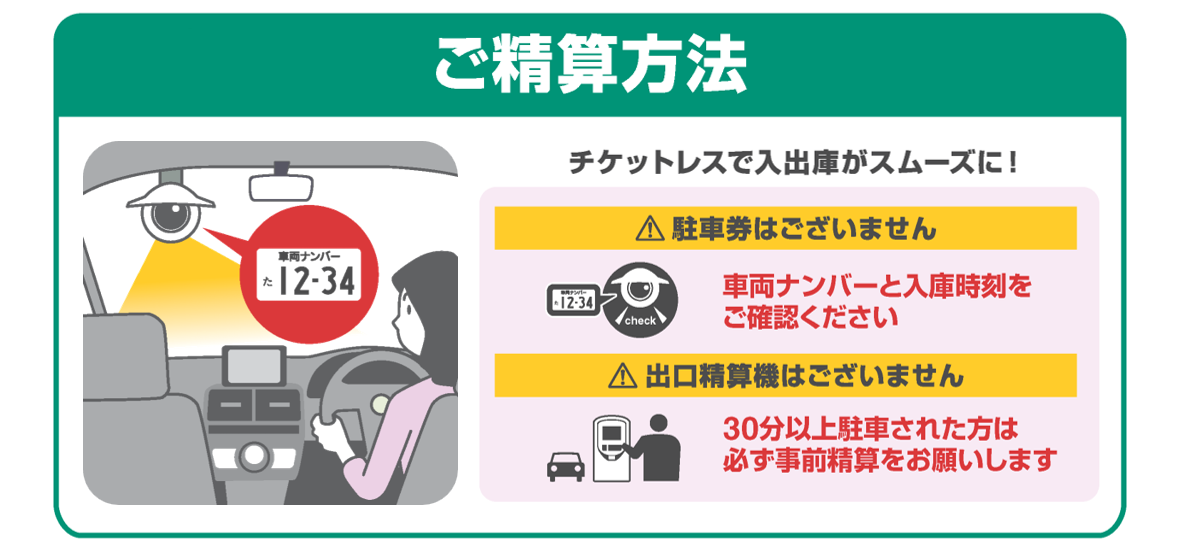 ご精算方法