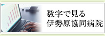 数字で見る伊勢原協同病院