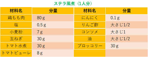 ステラ風煮（1人分）