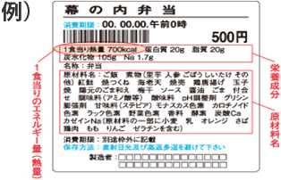 栄養成分表示の例